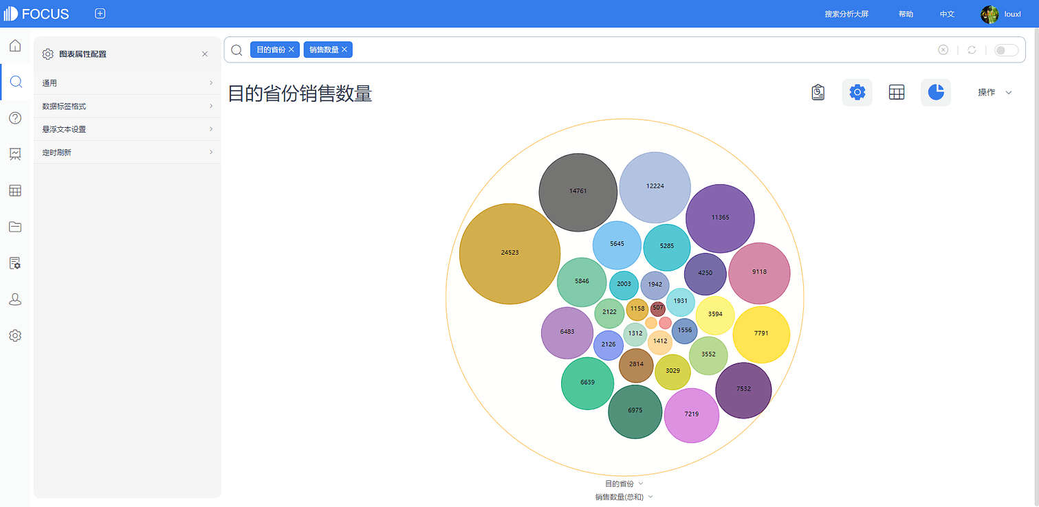 《产品手册 V5.0.2》图3-4-62
打包图-配置