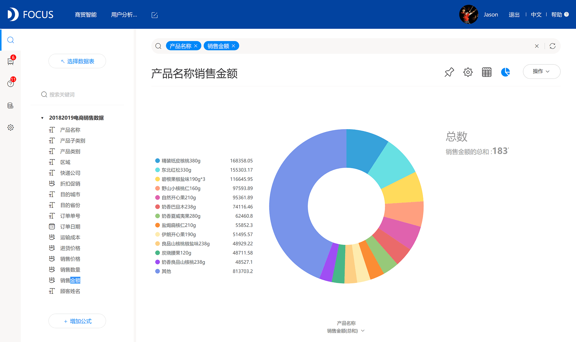 《玩转DataFocus数据分析》图表1-4-
2