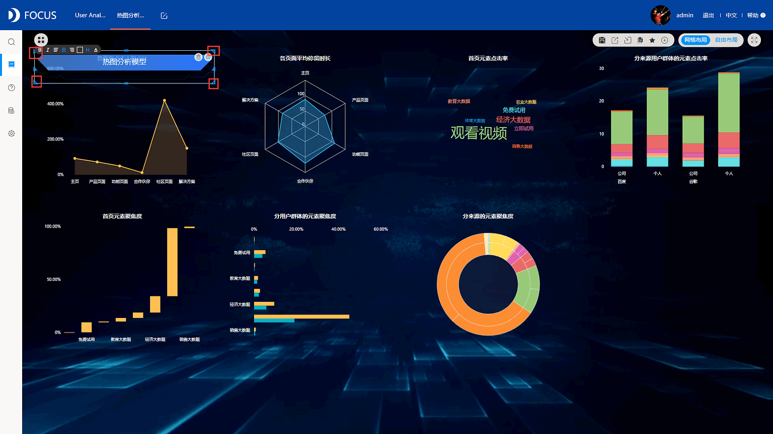 《DataFocus数据分析高手之路全书》