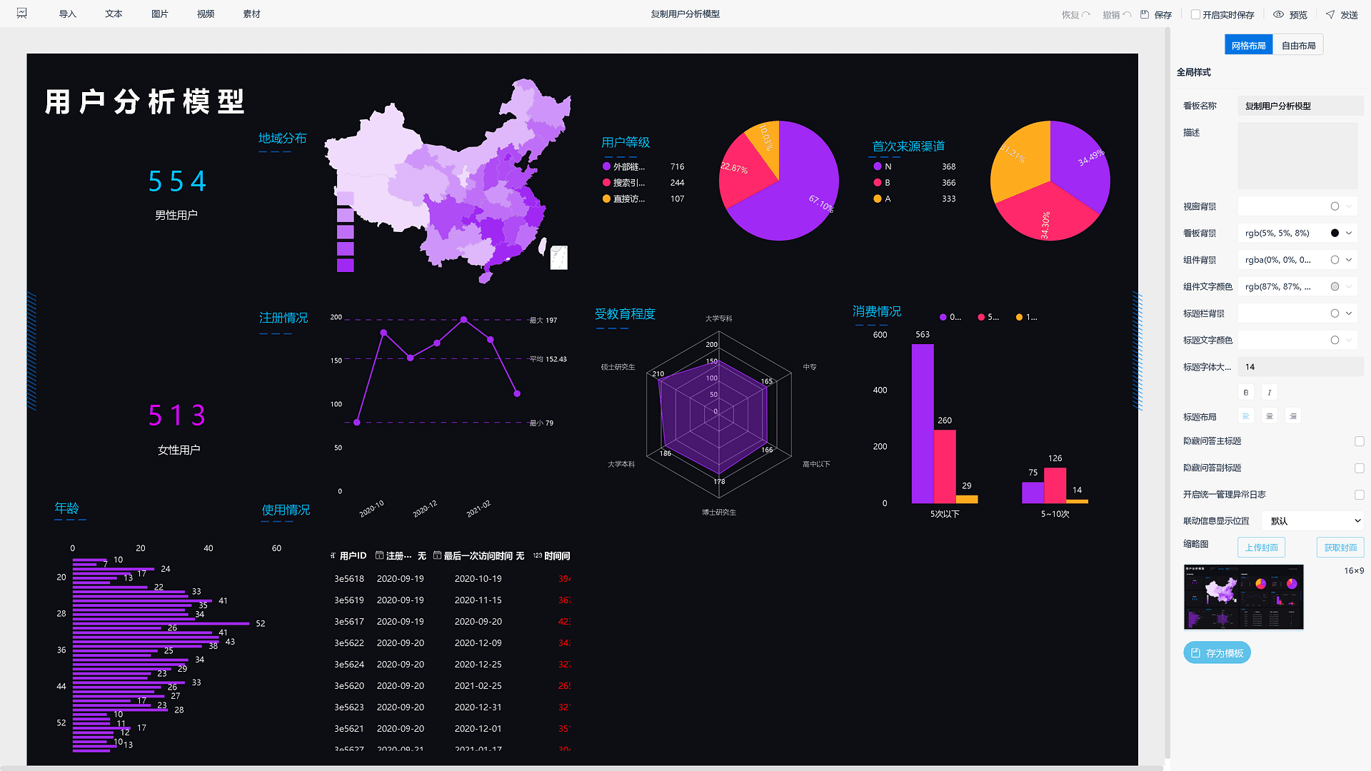 《产品手册
V5.0.2》