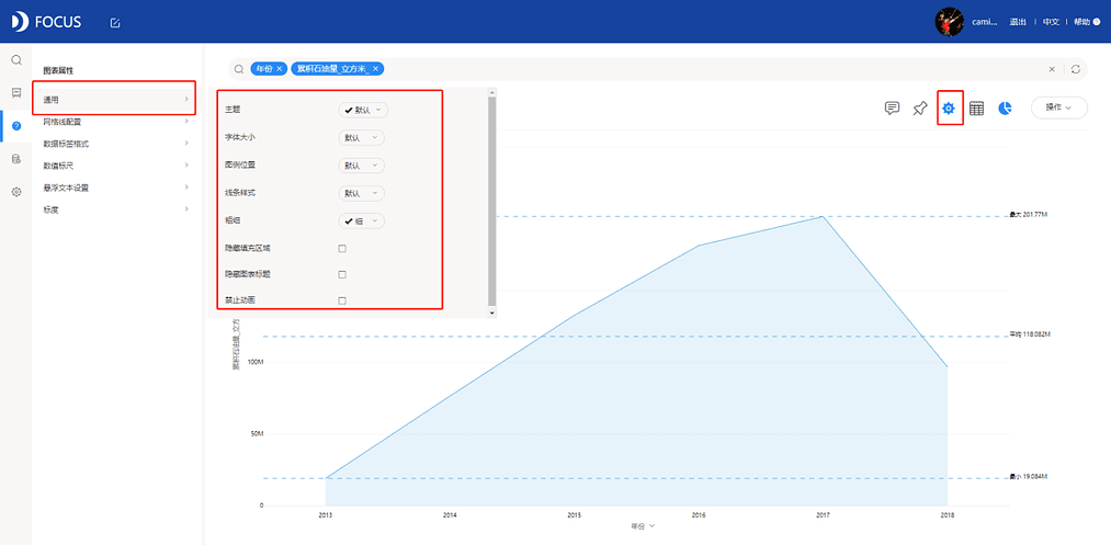 《DataFocus商业分析指南》`