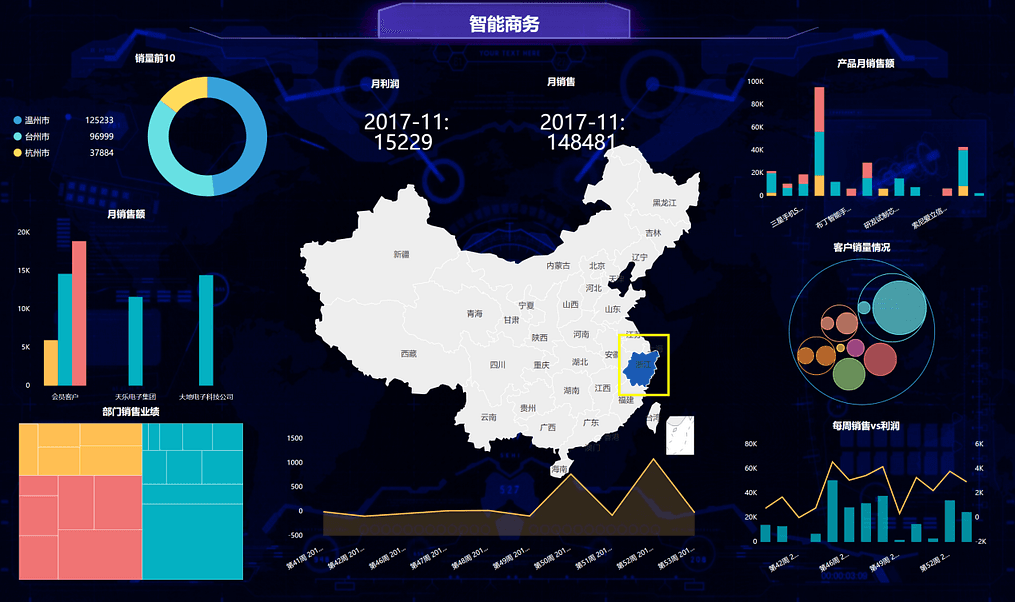 《DataFocus商业分析指南》
图4-4-1