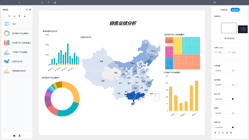 《DataFocus
和数据对话》图13-1-1