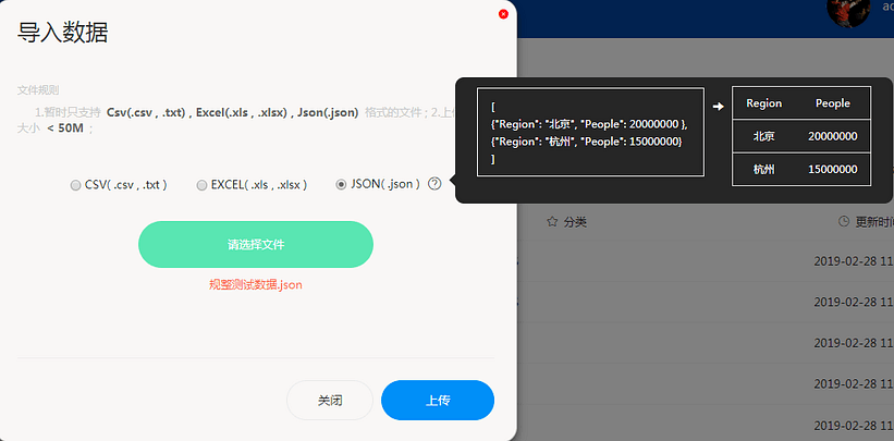 《DataFocus数据分析高手之路全书》