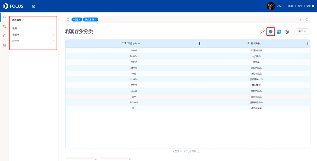 《玩转DataFocus数据分析》图6-4-3
通用配置