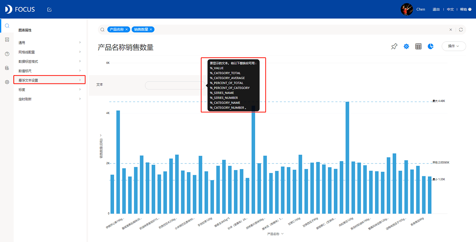 《玩转DataFocus数据分析》图6-4-11
标度配置