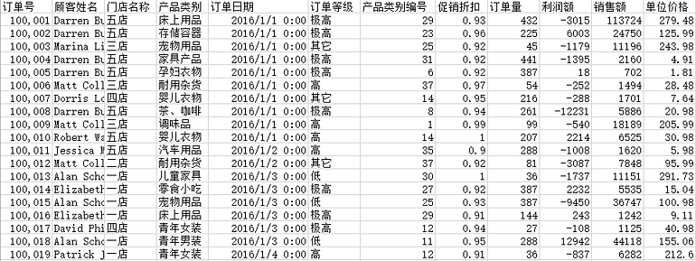 《DataFocus商业分析指南》 图239`