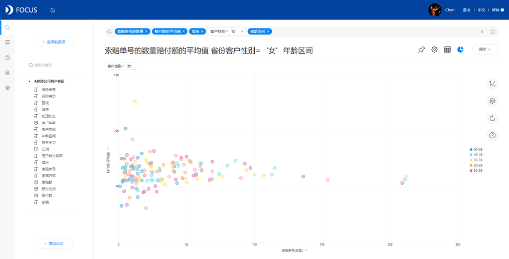 《DataFocus商业分析指南》 图215`