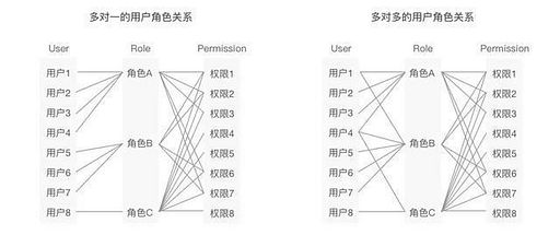 《DataFocus数据分析高手之路全书》