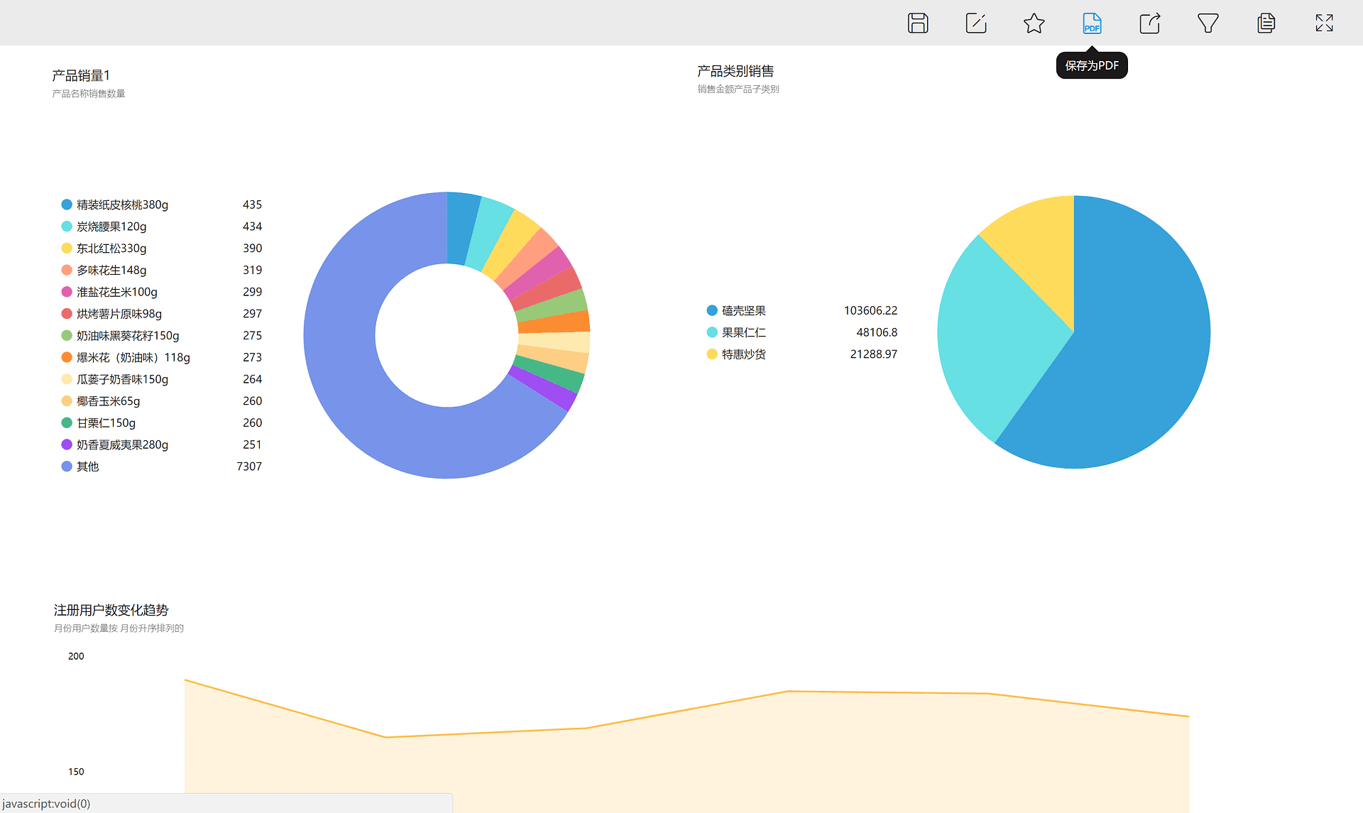 DataFocus从入门到精通
图7-2-2