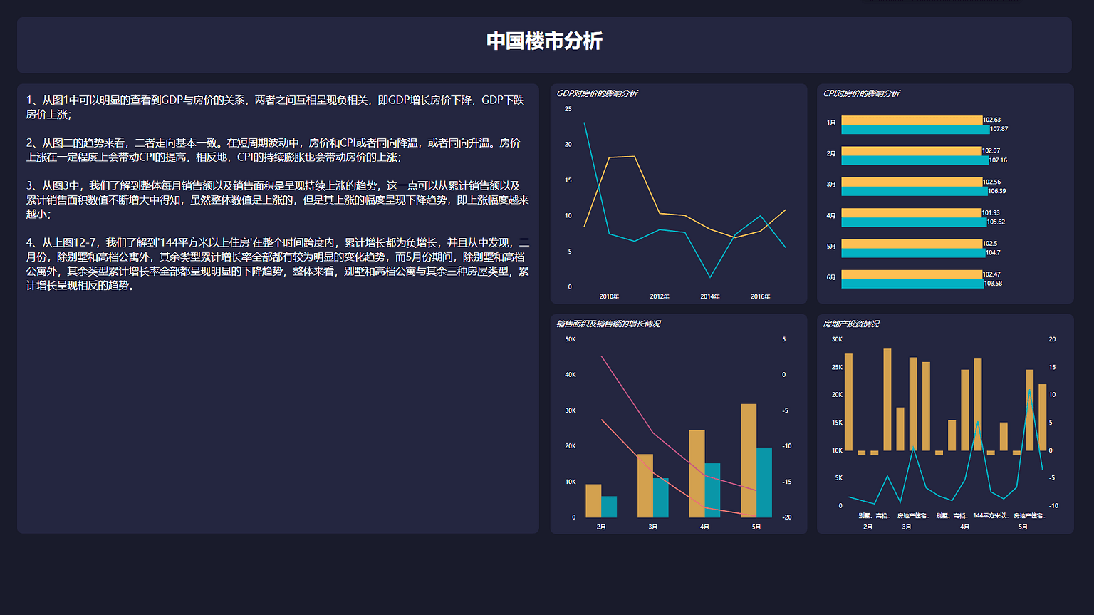 《DataFocus
和数据对话》图12-2-7