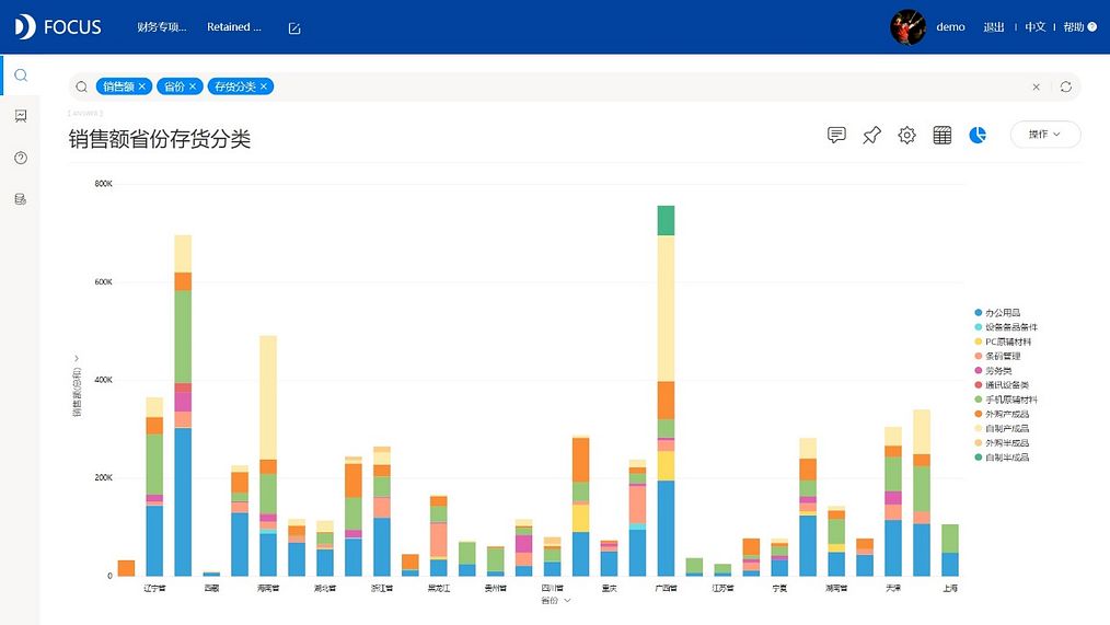 DataFocus从入门到精通
堆积柱状图