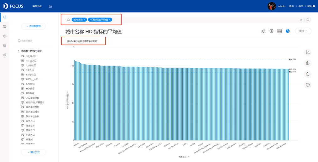 《DataFocus 和数据对话》图3-1-6
通过与图形交互进行排序