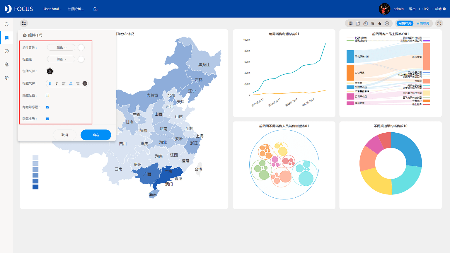 《DataFocus数据分析高手之路全书》