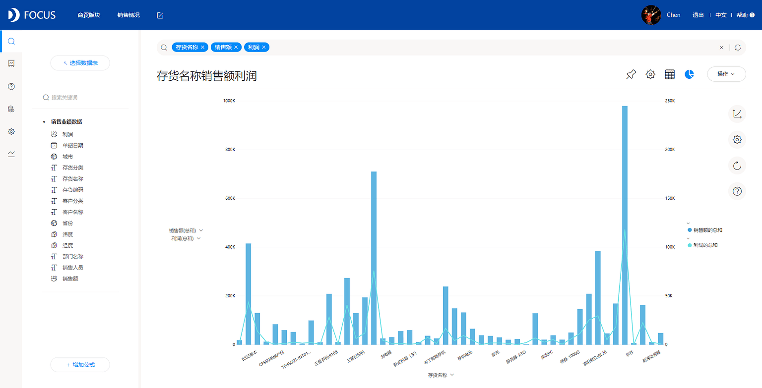 图3-1-19
组合图