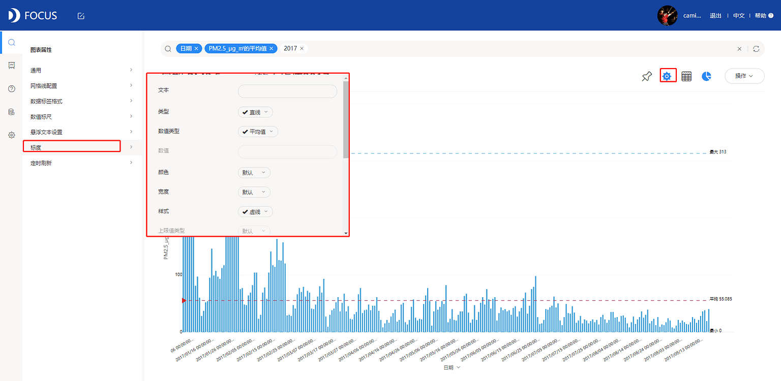 《DataFocus 和数据对话》图7-2-4
设置标准线