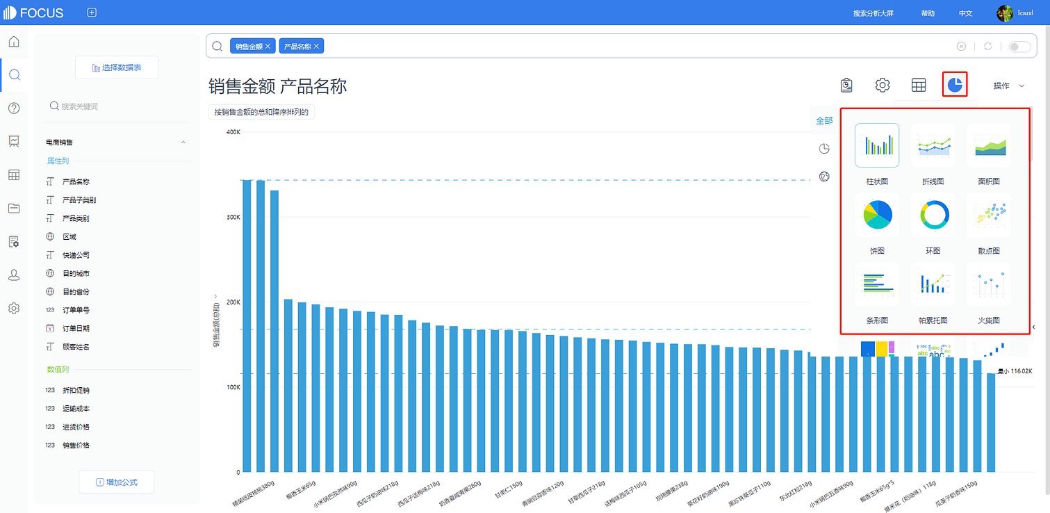 《产品手册 V5.0.2》
图形转换