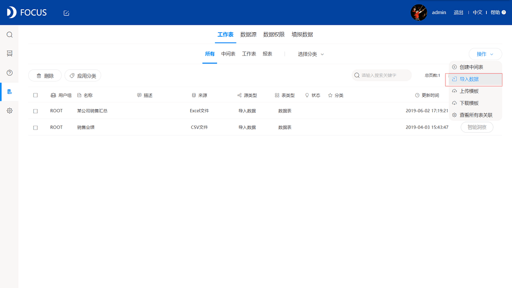 《DataFocus商业分析指南》
图2-6