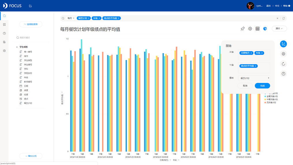 《DataFocus商业分析指南》 图5-1-9 配置图轴`