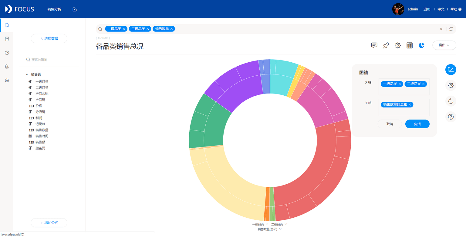 《DataFocus数据分析高手之路全书》