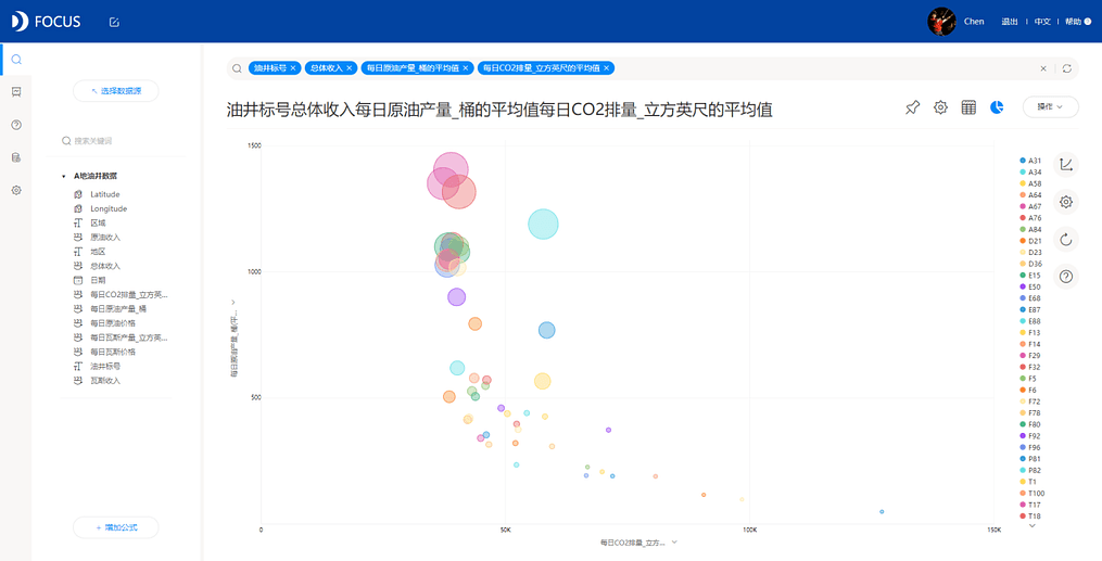 《DataFocus商业分析指南》 图221`