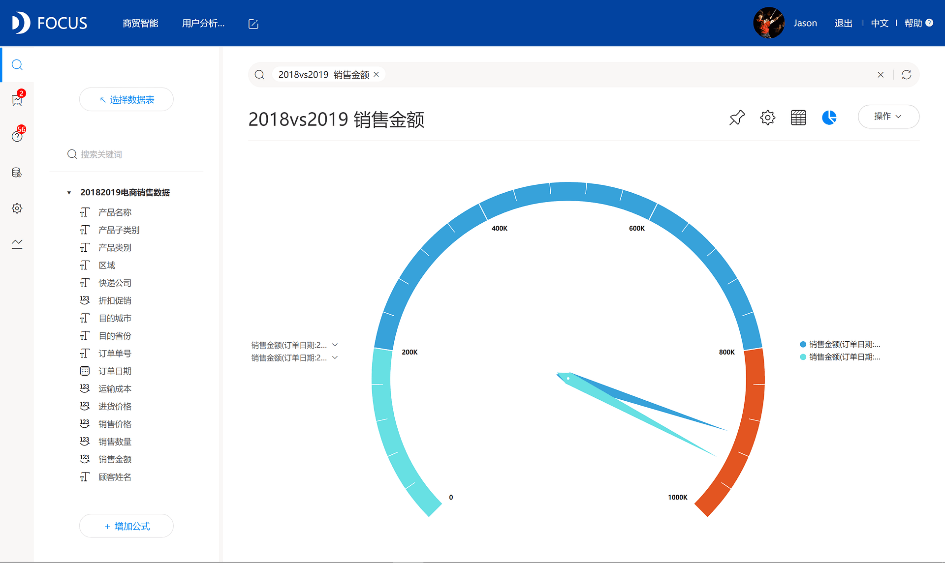 DataFocus从入门到精通
图60