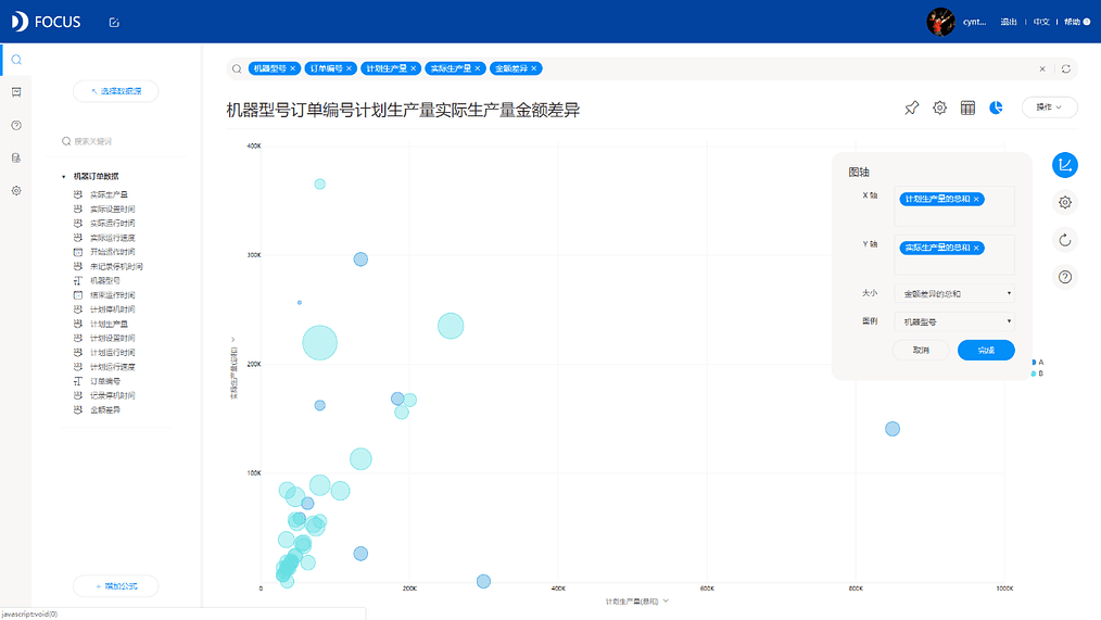 《DataFocus商业分析指南》 图7-2-2 配置图轴`