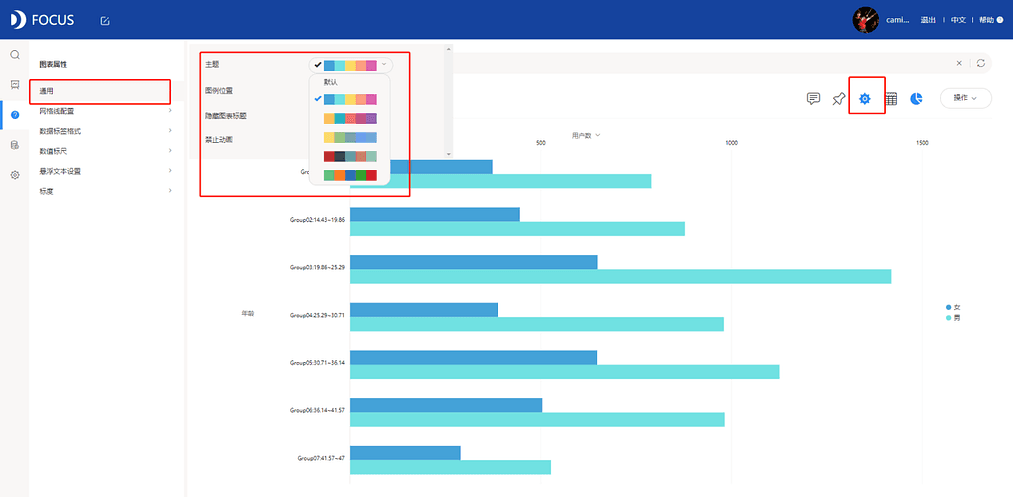 《DataFocus商业分析指南》 图200`