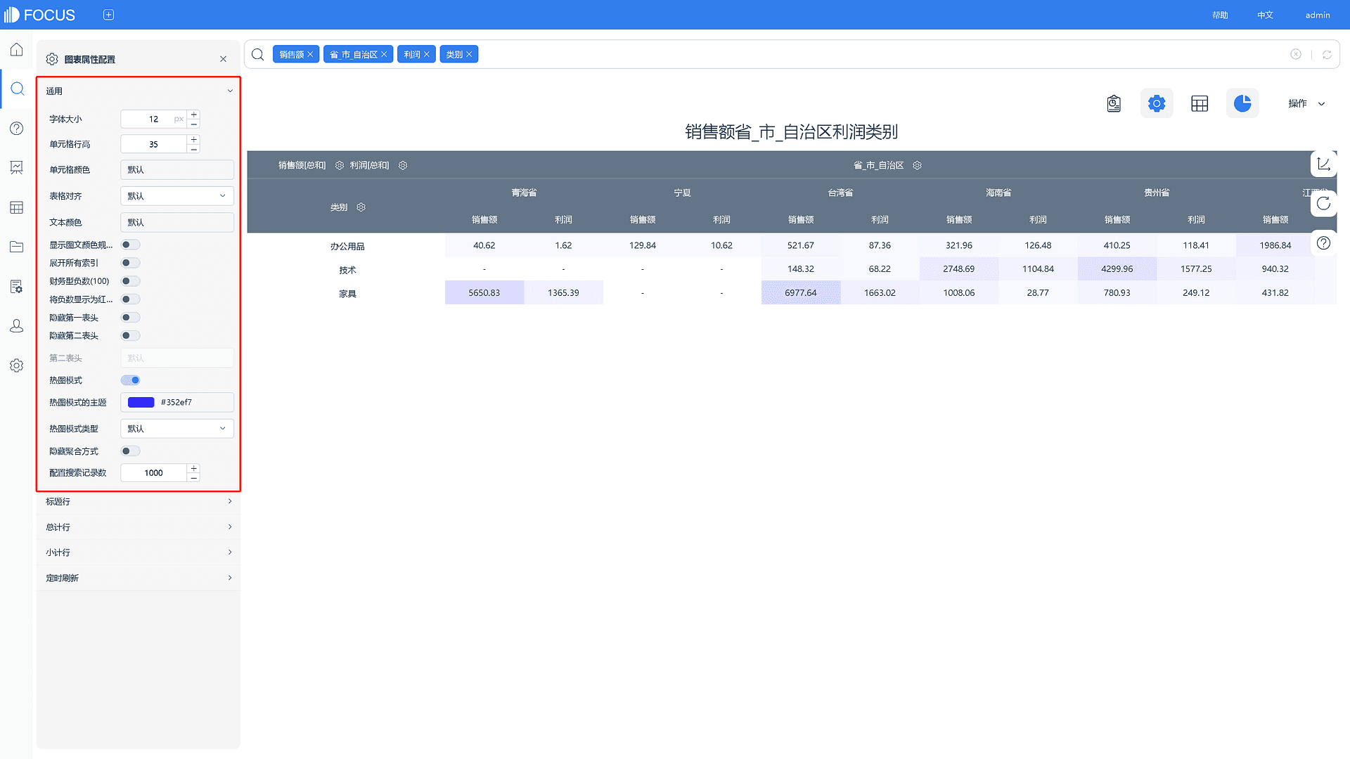 《产品手册 V5.0.2》 图3-4-33
数据透视表-通用配置