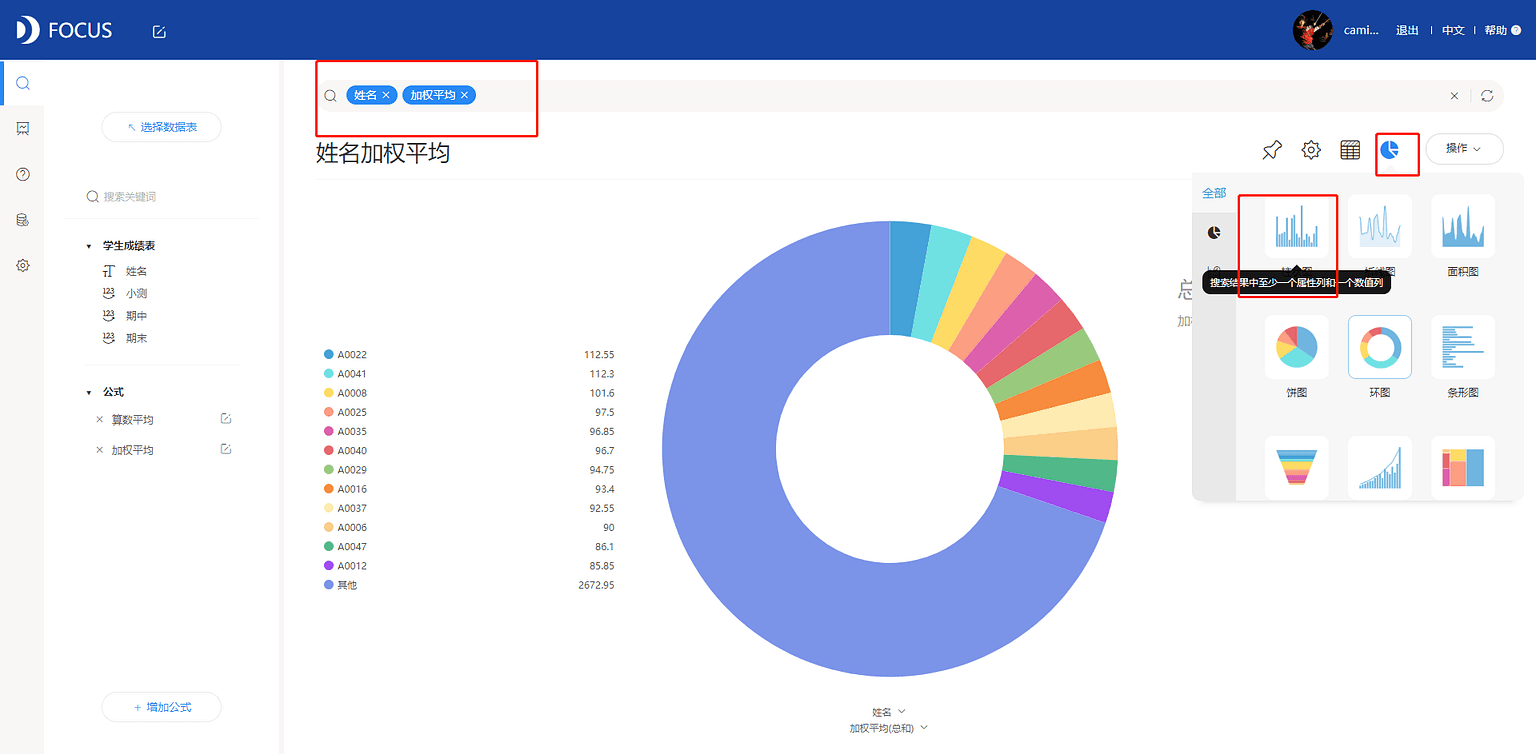 图7-2-8基础加权平均视图创建