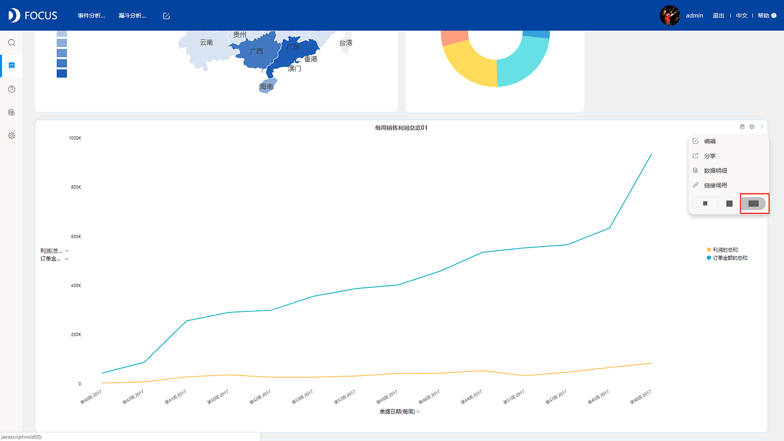 《DataFocus数据分析高手之路全书》