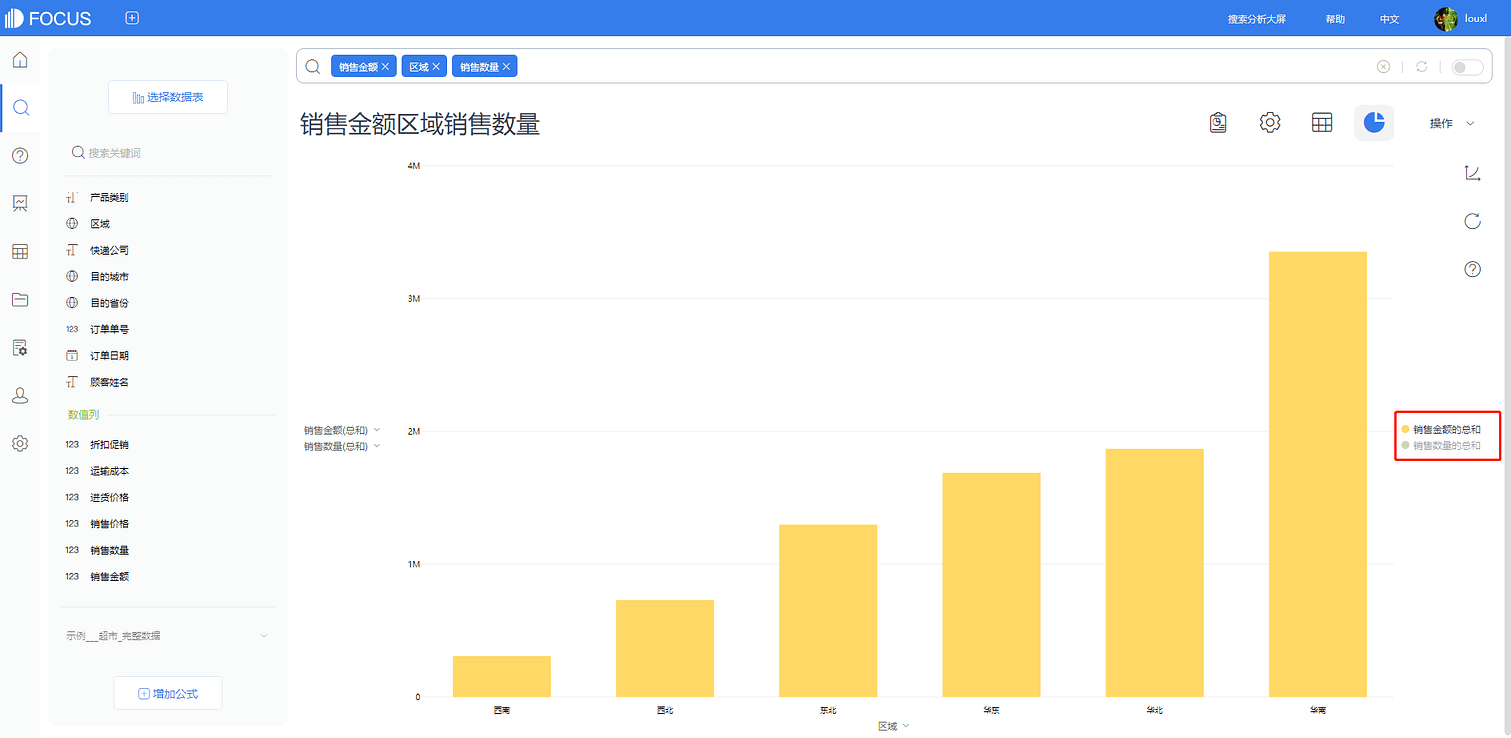 图3-4-69
隐藏图例