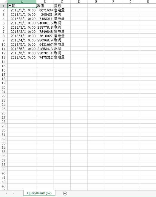 图9-1-2
导出CSV