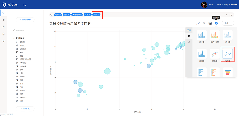 《DataFocus 和数据对话》图8-1-3
添加第三个数据变量