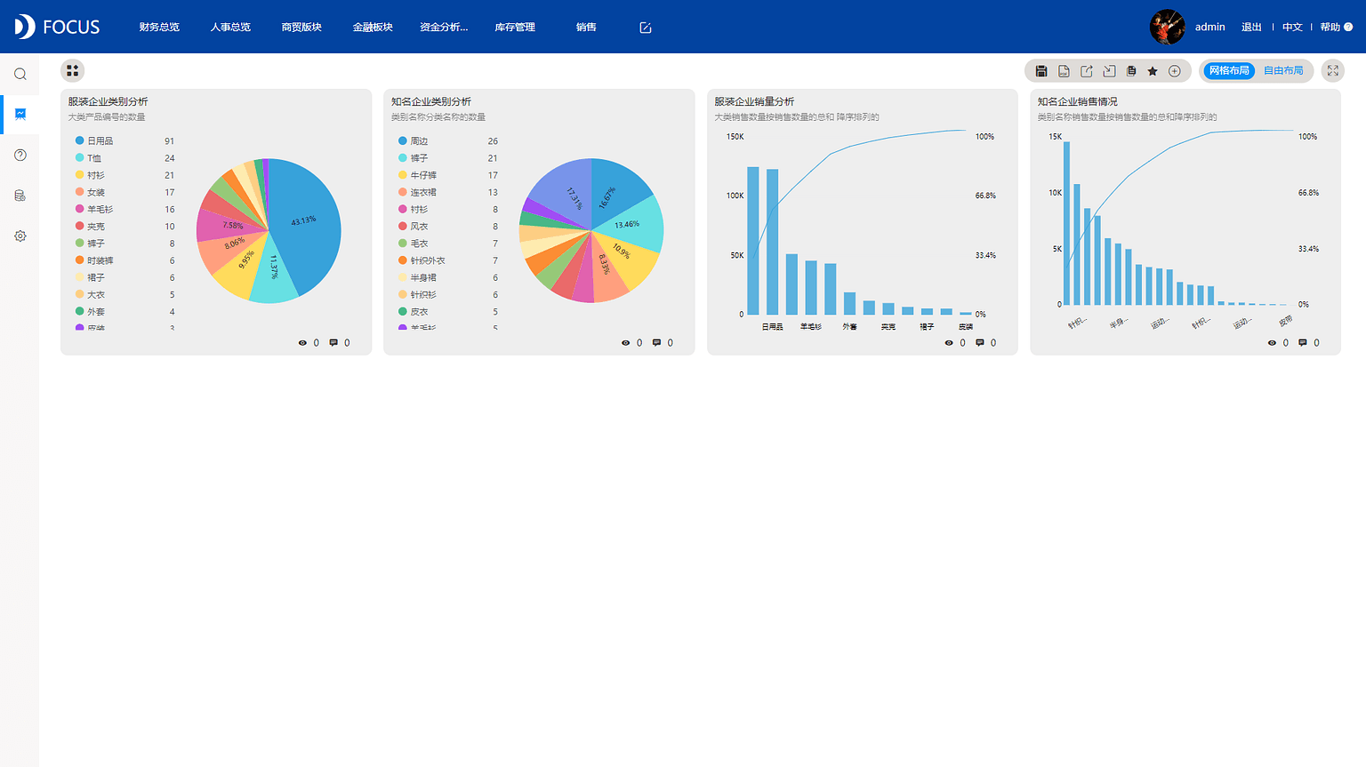 《DataFocus数据分析高手之路全书》