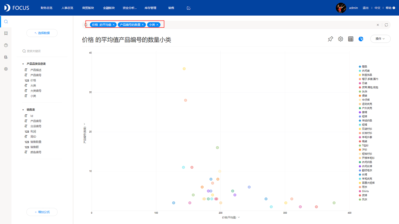 《DataFocus数据分析高手之路全书》