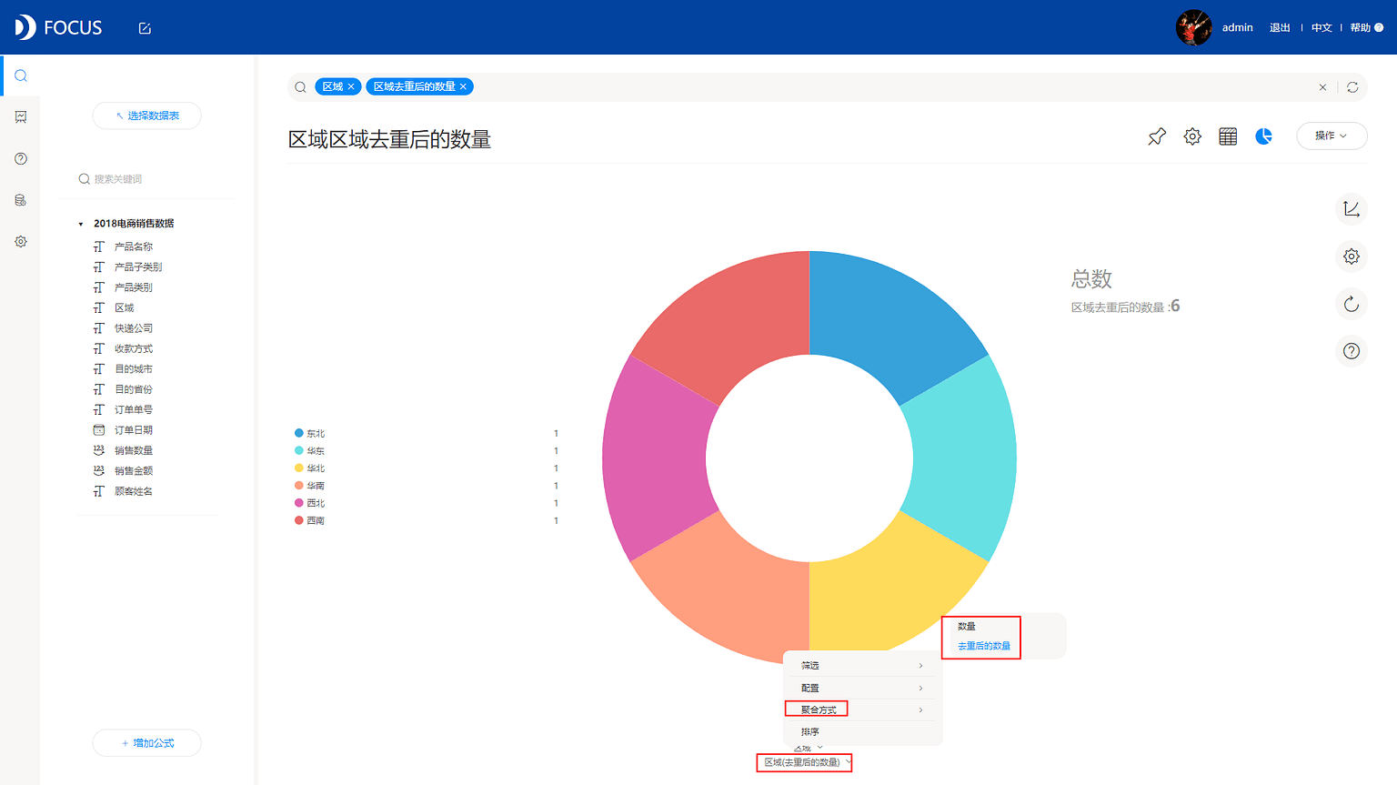 《玩转DataFocus数据分析》
图4-2-1