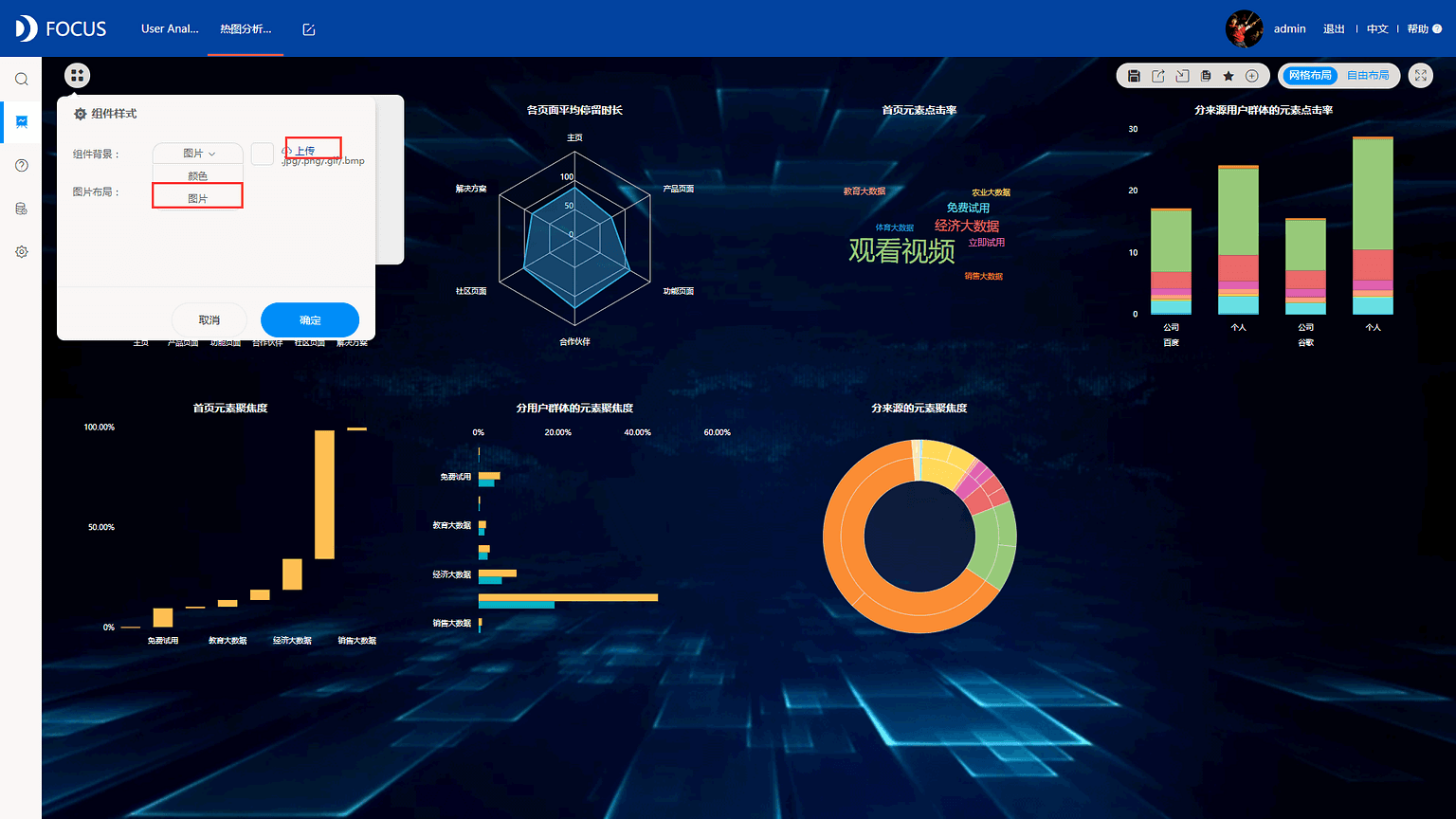 《DataFocus数据分析高手之路全书》