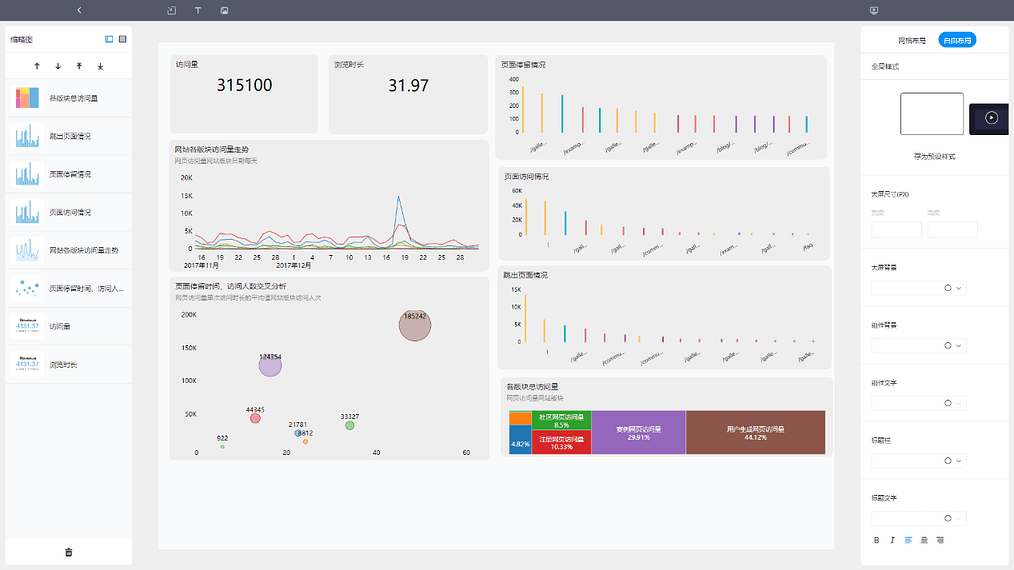 《DataFocus商业分析指南》 图261`