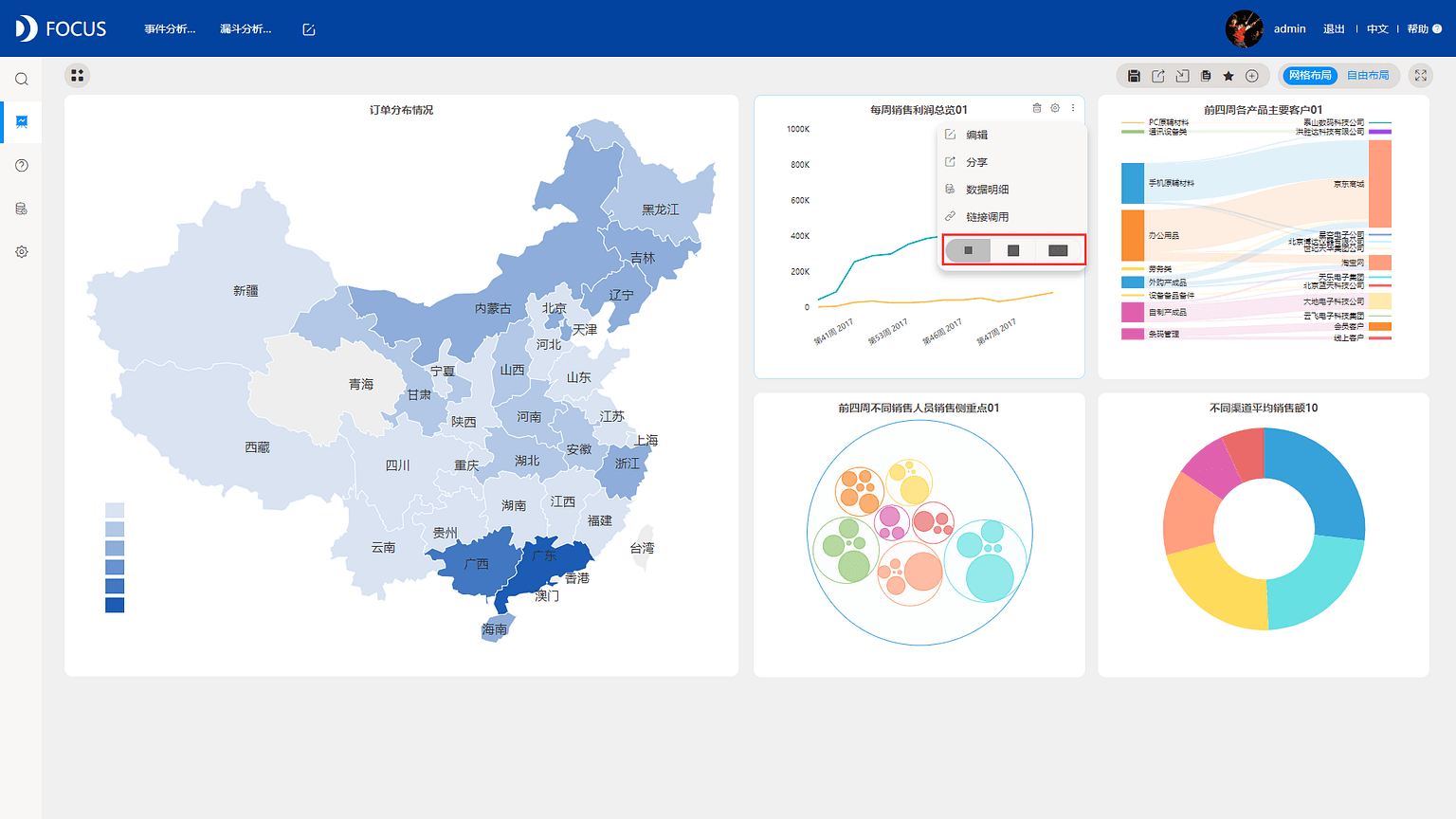 《DataFocus数据分析高手之路全书》