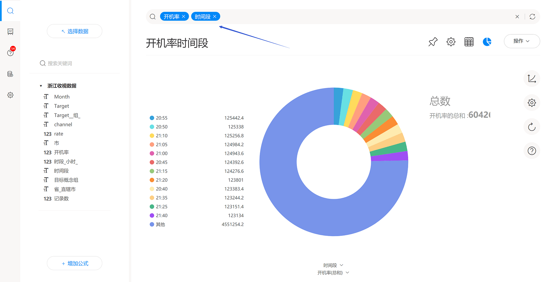 《DataFocus数据分析高手之路全书》