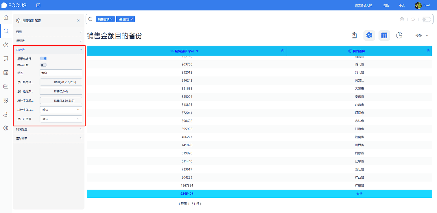 图3-4-8
数值表总计行配置