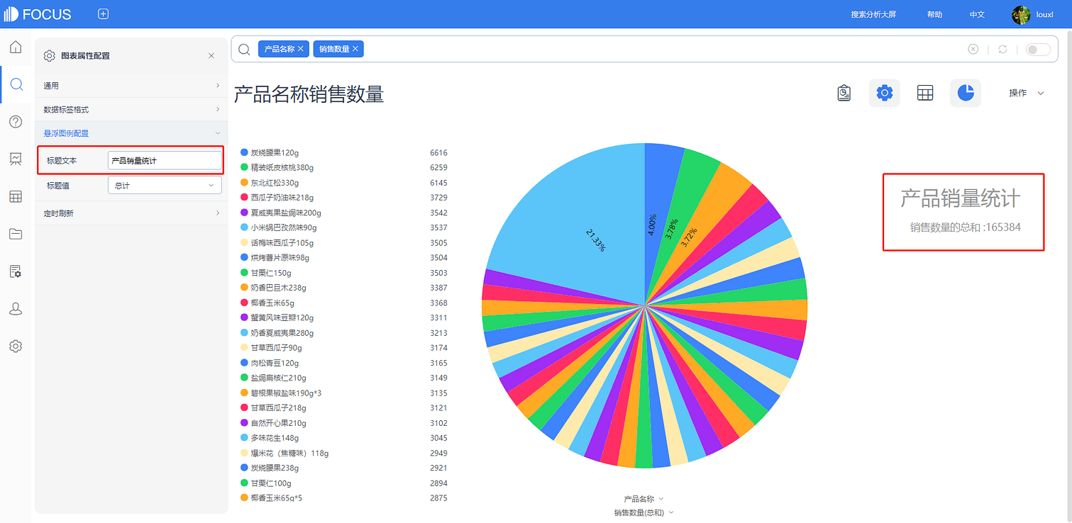 《产品手册 V5.0.2》
饼图-悬浮图例配置