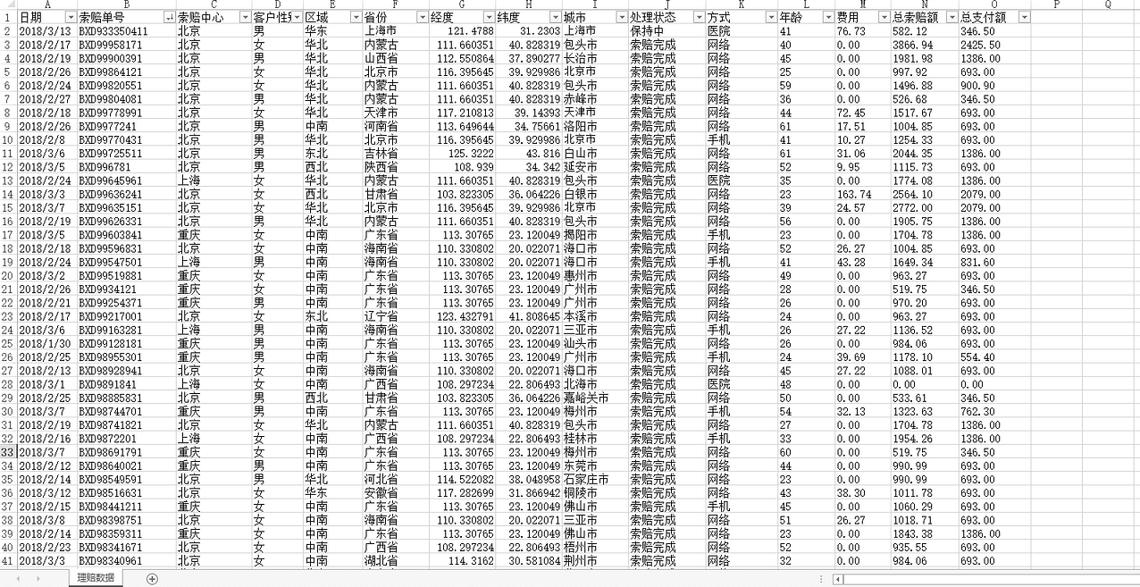 《DataFocus商业分析指南》 图6-1-1 数据源`