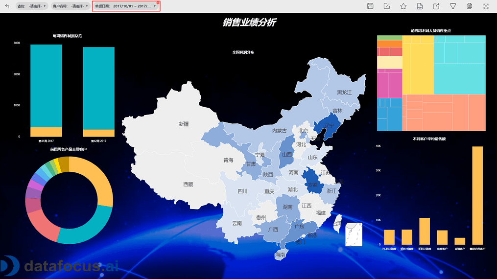 《DataFocus
和数据对话》图13-3-3