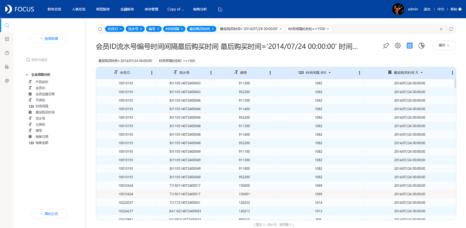 《DataFocus数据分析高手之路全书》