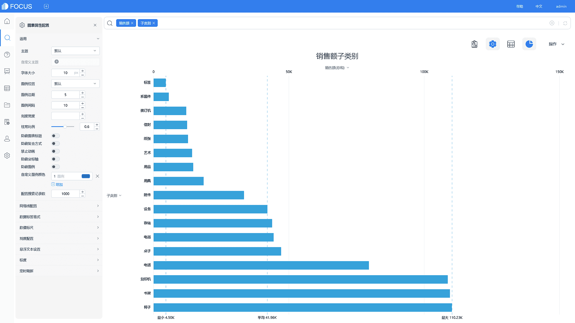 《产品手册 V5.0.2》
条形图-配置