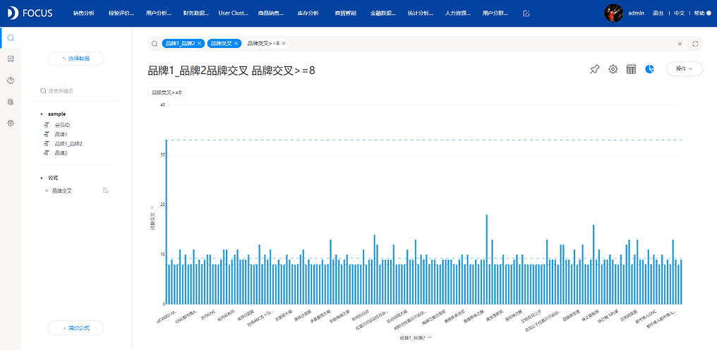 《DataFocus数据分析高手之路全书》