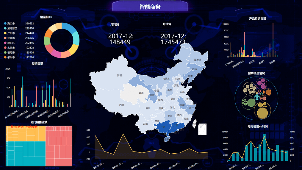 《DataFocus商业分析指南》
图4-1