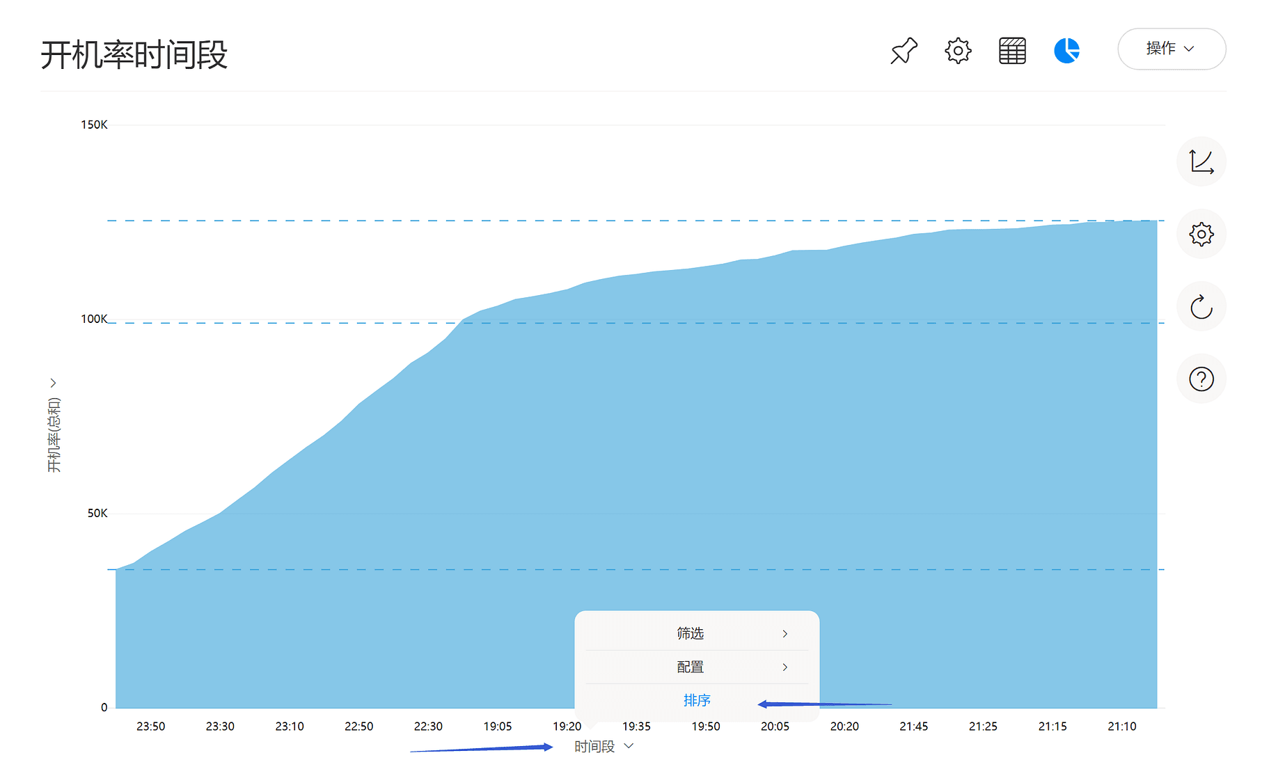 《DataFocus数据分析高手之路全书》